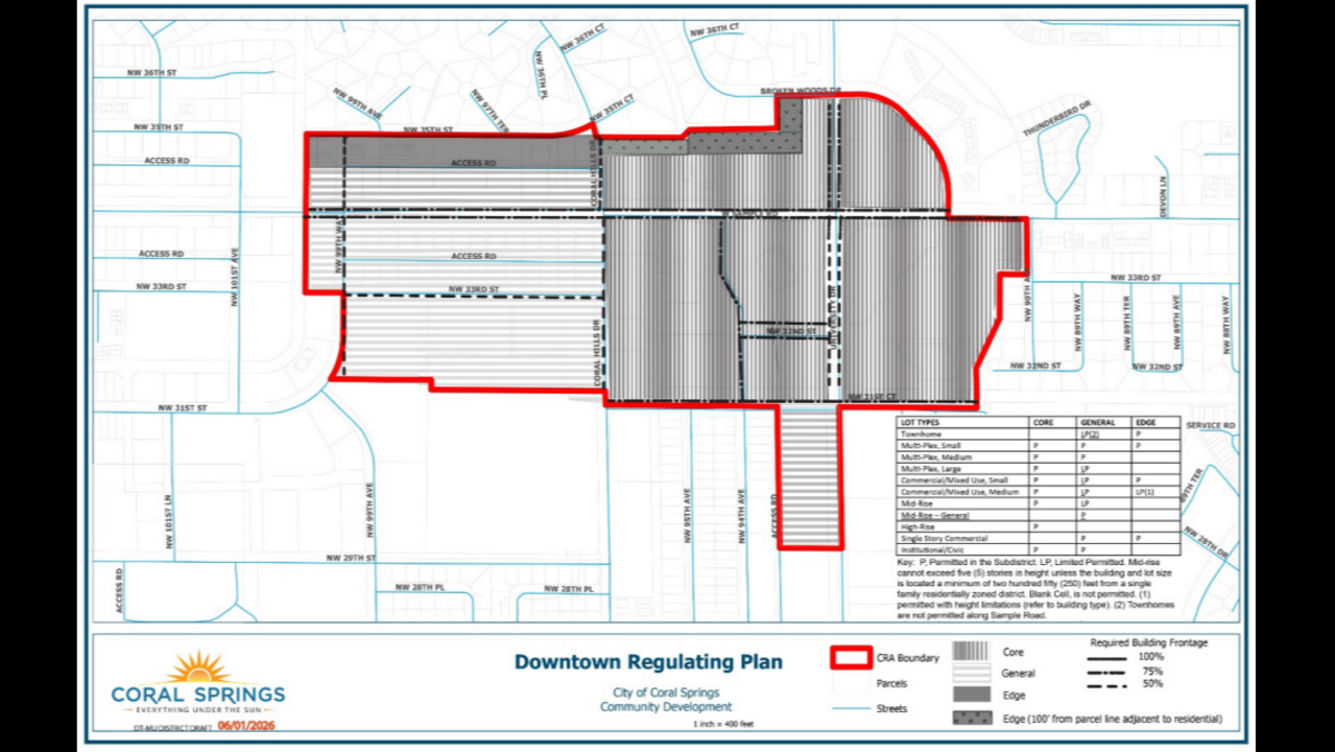 The city is breaking up the downtown mixed-use district into core, general and edge areas. Different building types will be permitted within each area.